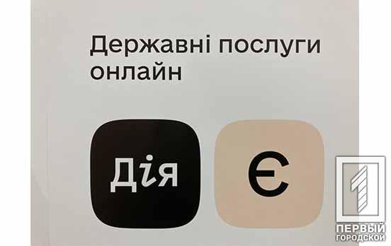 В Минздраве определили алгоритм действий, которые помогут решить проблемы с использованием COVID-сертификатов