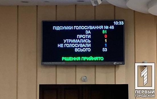 Змусили місцеві «слуги»: колишній секретар міськради Кривого Рогу Олександр Котляр склав депутатський мандат
