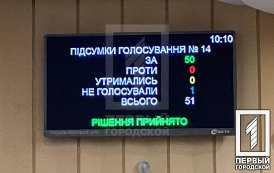 Депутаты городского совета Кривого Рога утвердили цены на питание в школах и детских садах на следующий год