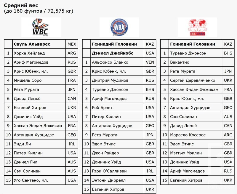 %d0%a0%d0%b5%d0%b9%d1%82%d0%b8%d0%bd%d0%b3