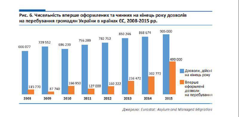 %d1%86%d0%b5%d0%bd%d1%82%d1%80 %d0%b7%d0%b0%d0%bd%d1%8f%d1%82%d0%be%d1%81%d1%82%d0%b83