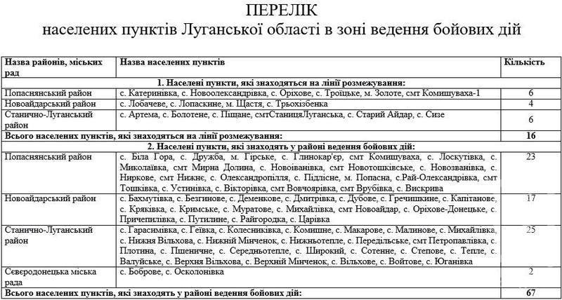 %d1%81%d0%bf%d0%b8%d1%81%d0%be%d0%ba2